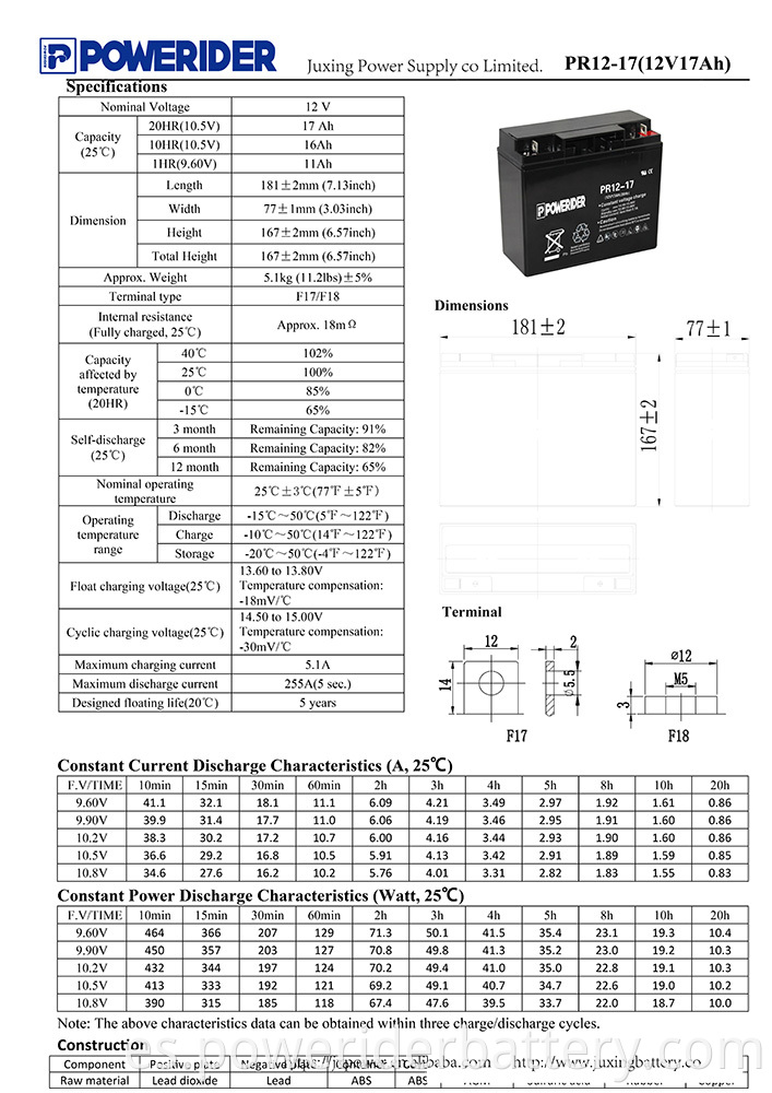 PR12-17-1